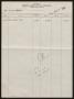 Text: [Invoice for Texas Dairy Feed Sold to D. W. Kempner]