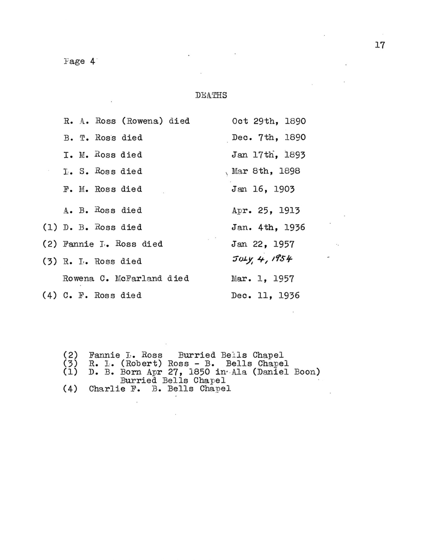 Texas Genealogical Records, Ellis County, Volume 13, 1700-1959
                                                
                                                    17
                                                