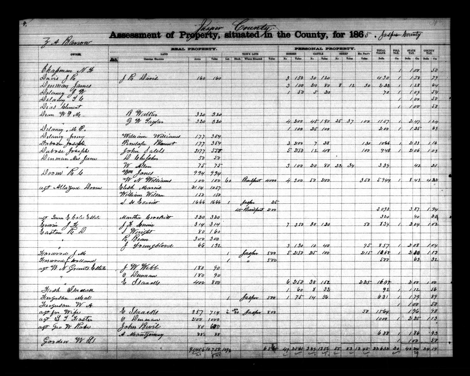 [Jasper County, Texas Tax Roll: 1866]
                                                
                                                    [Sequence #]: 4 of 18
                                                