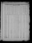 Thumbnail image of item number 3 in: 'The Snyder Signal (Snyder, Tex.), Vol. 32, No. 6, Ed. 1 Friday, July 19, 1918'.