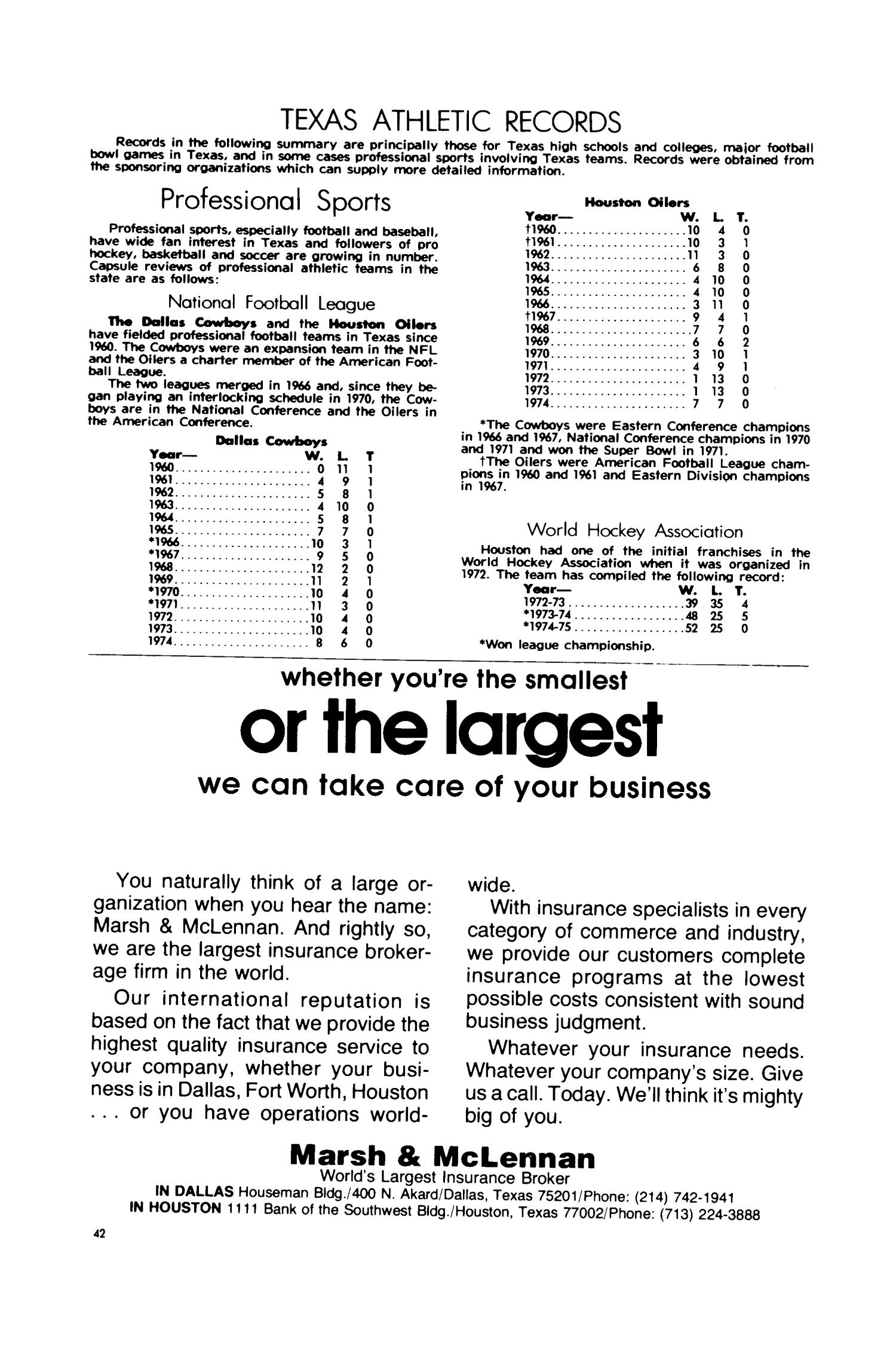 Texas Almanac, 1976-1977
                                                
                                                    42
                                                