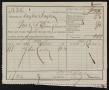 Primary view of [Receipt for State and County Taxes Paid by Sayles & Sayles, 1908]