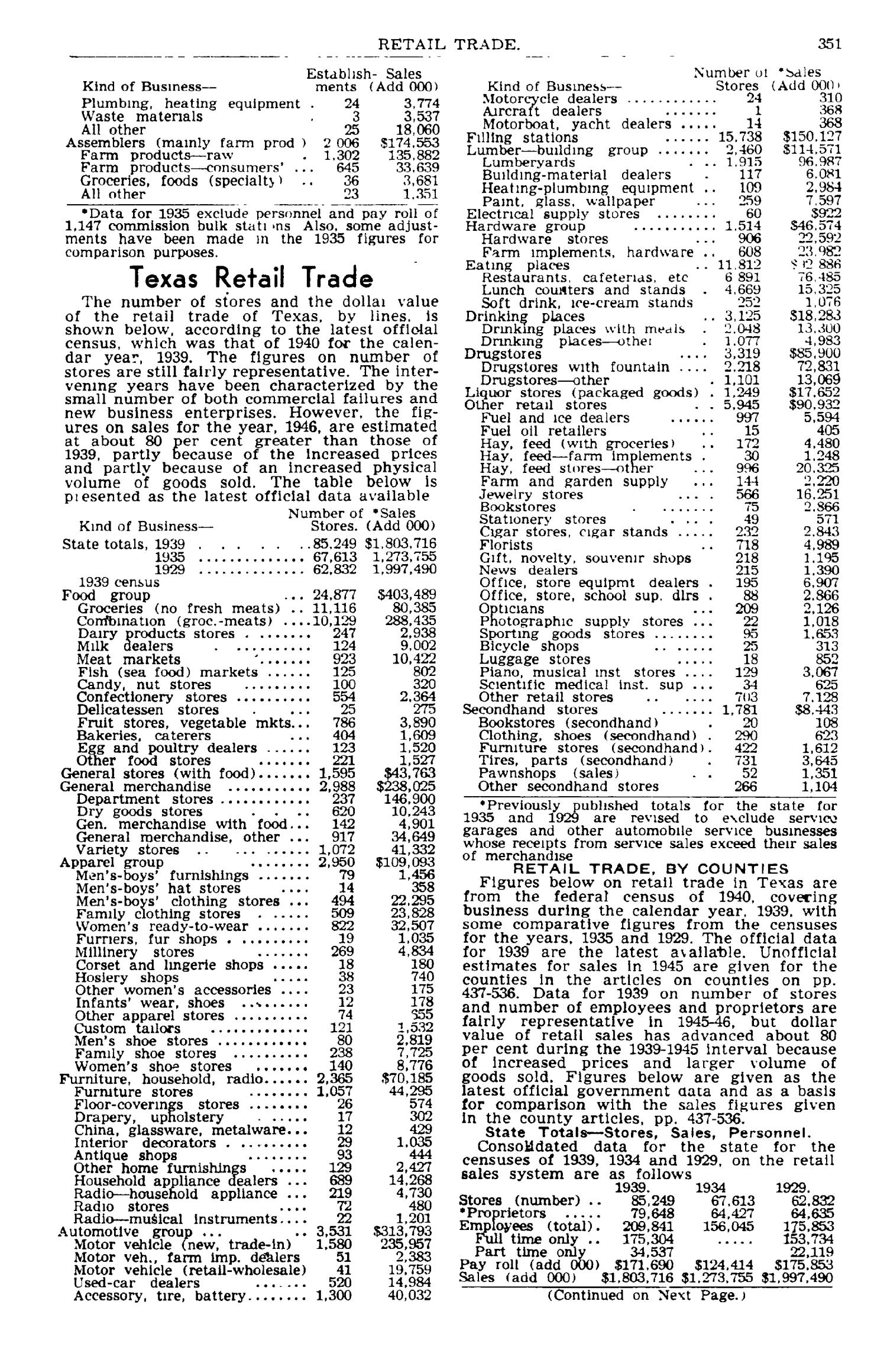 Texas Almanac, 1947-1948
                                                
                                                    351
                                                