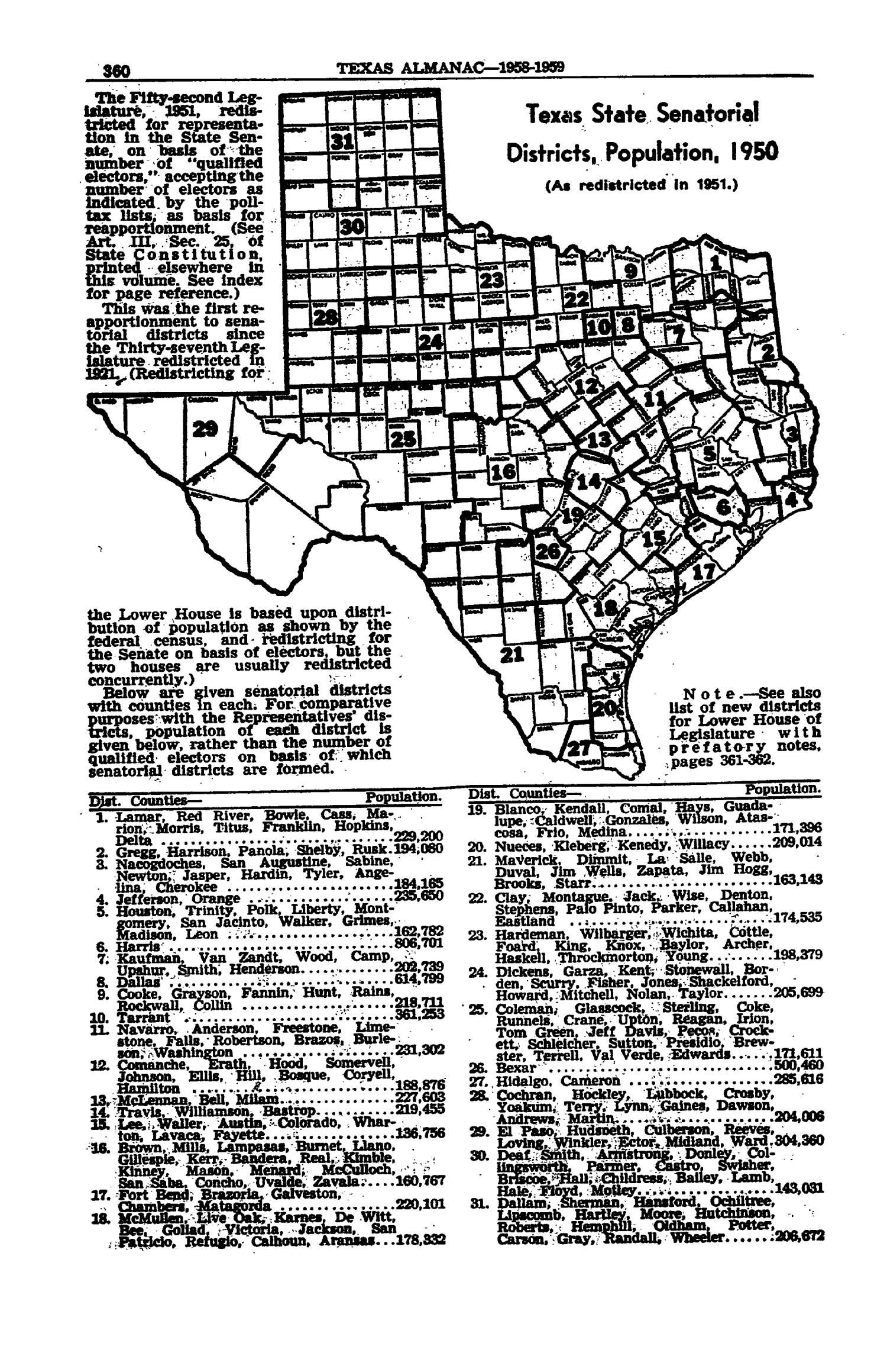 Texas Almanac, 1958-1959
                                                
                                                    360
                                                