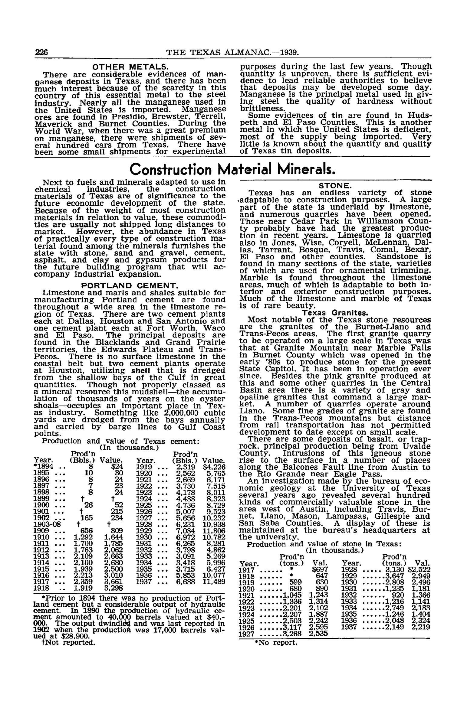 Texas Almanac, 1939-1940
                                                
                                                    226
                                                