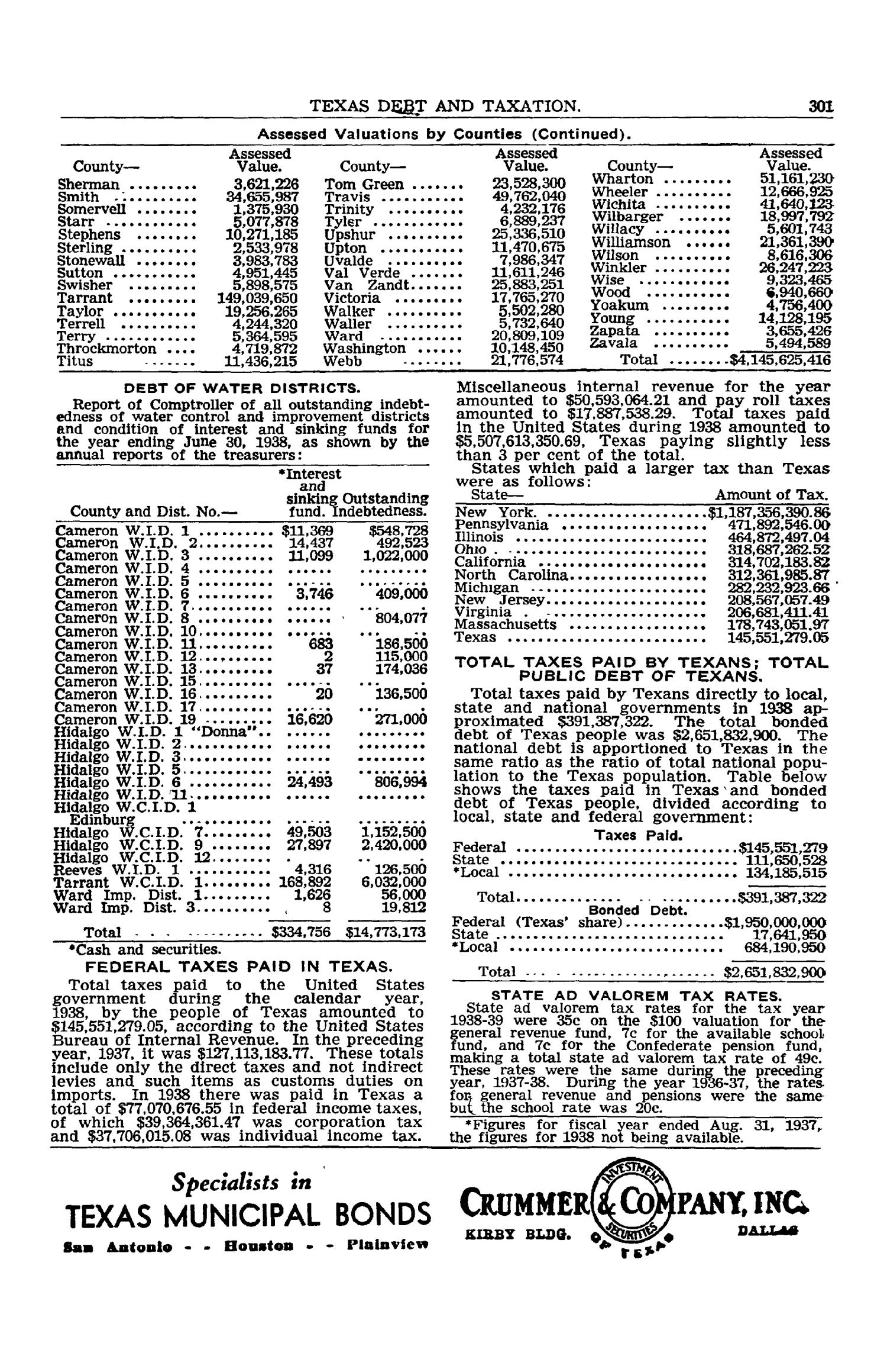 Texas Almanac, 1939-1940
                                                
                                                    301
                                                