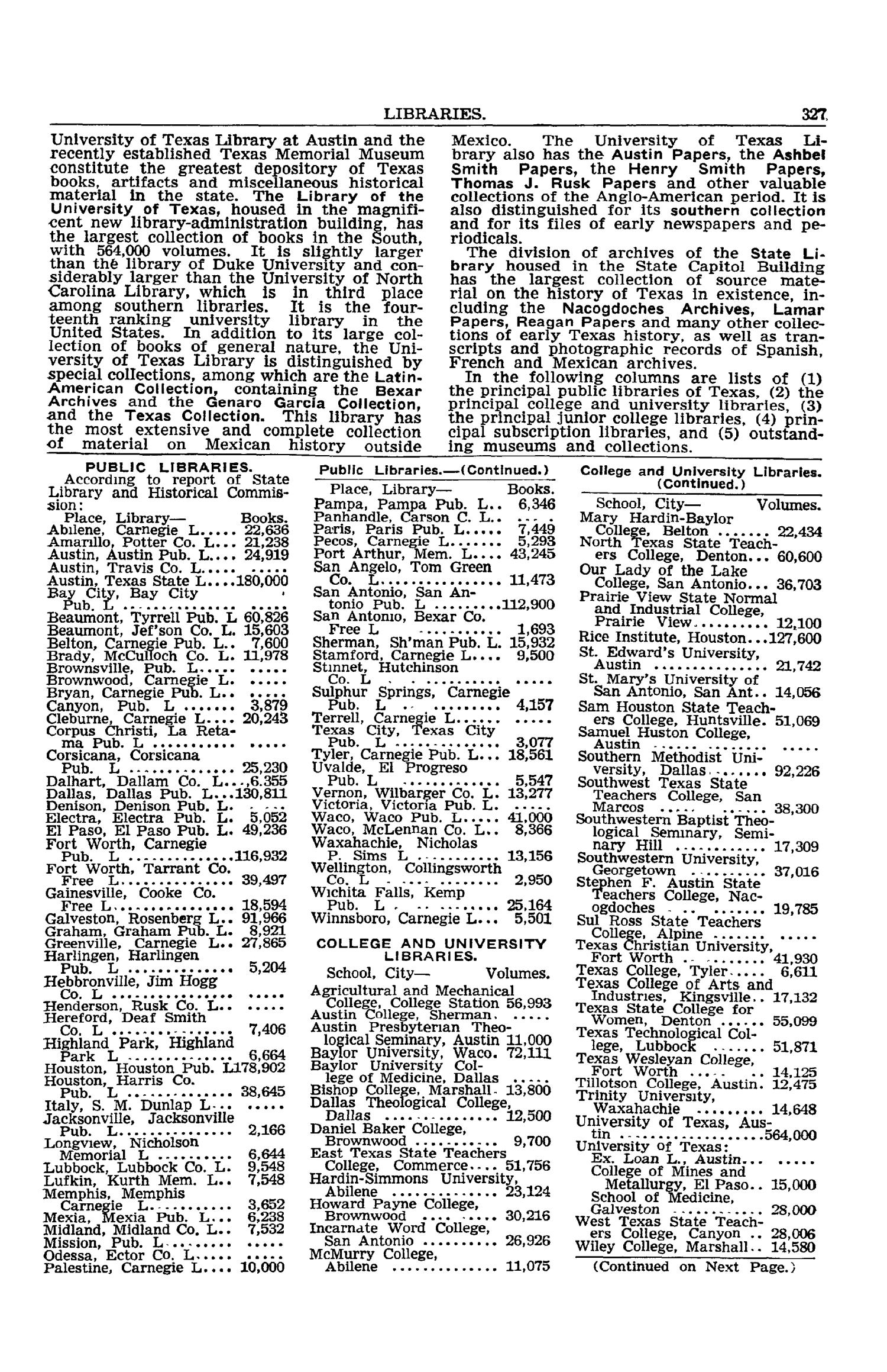 Texas Almanac, 1939-1940
                                                
                                                    327
                                                