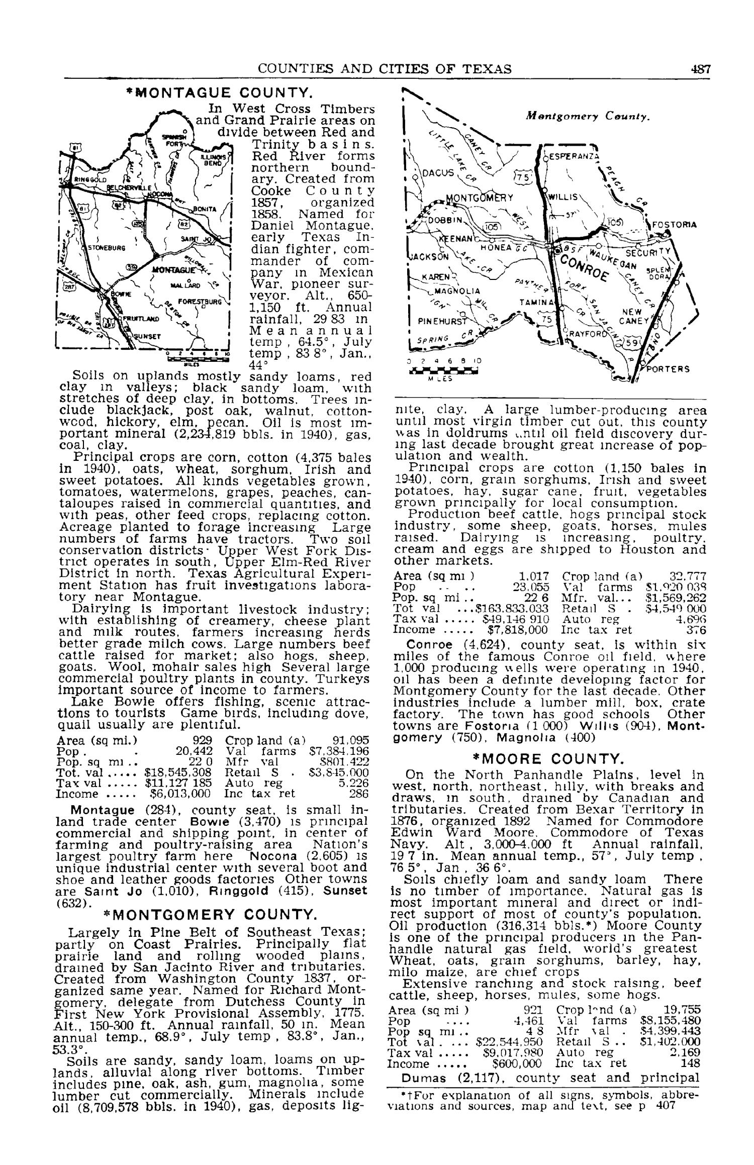 Texas Almanac, 1941-1942
                                                
                                                    487
                                                