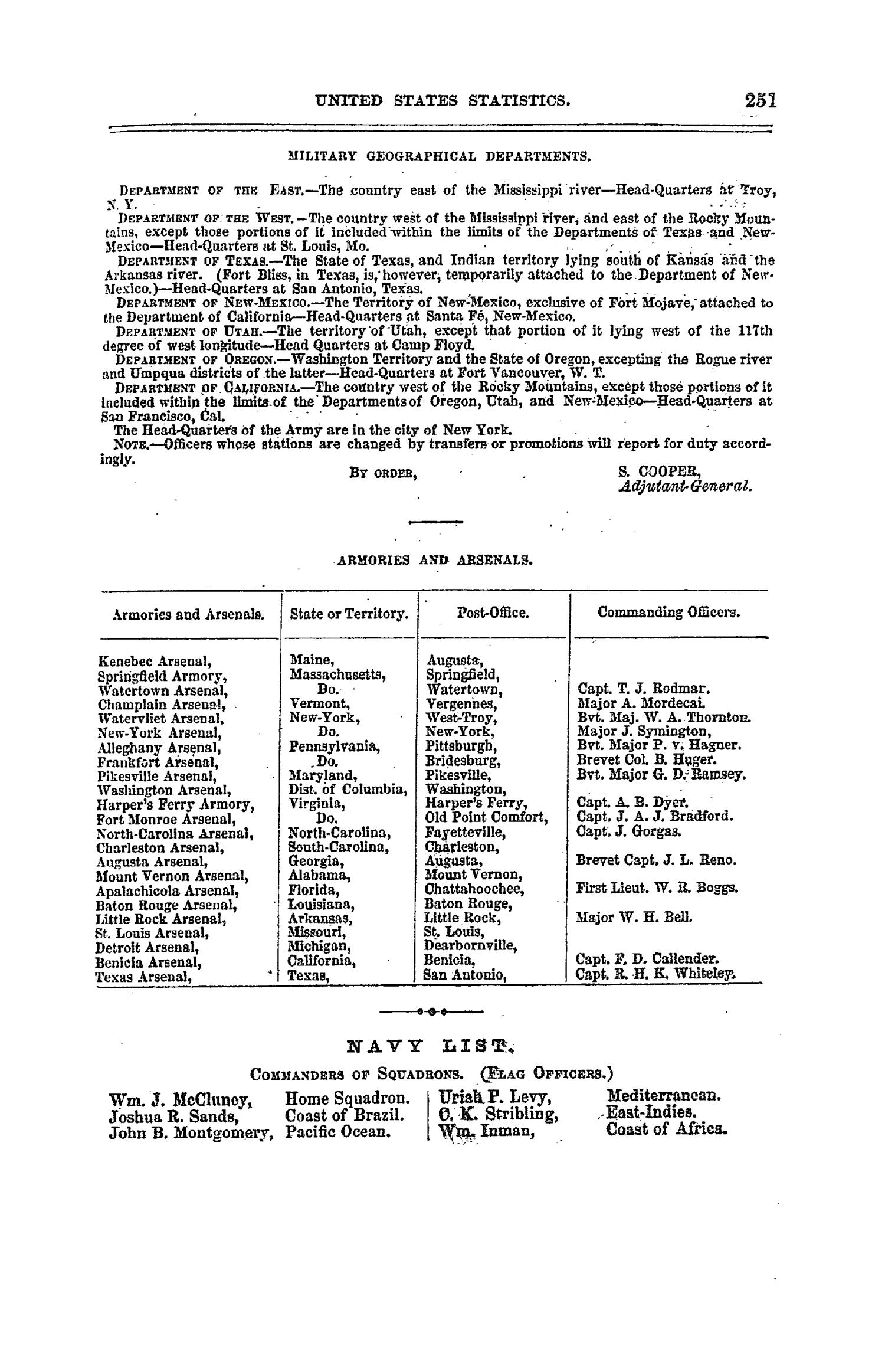 The Texas Almanac for 1861
                                                
                                                    251
                                                
