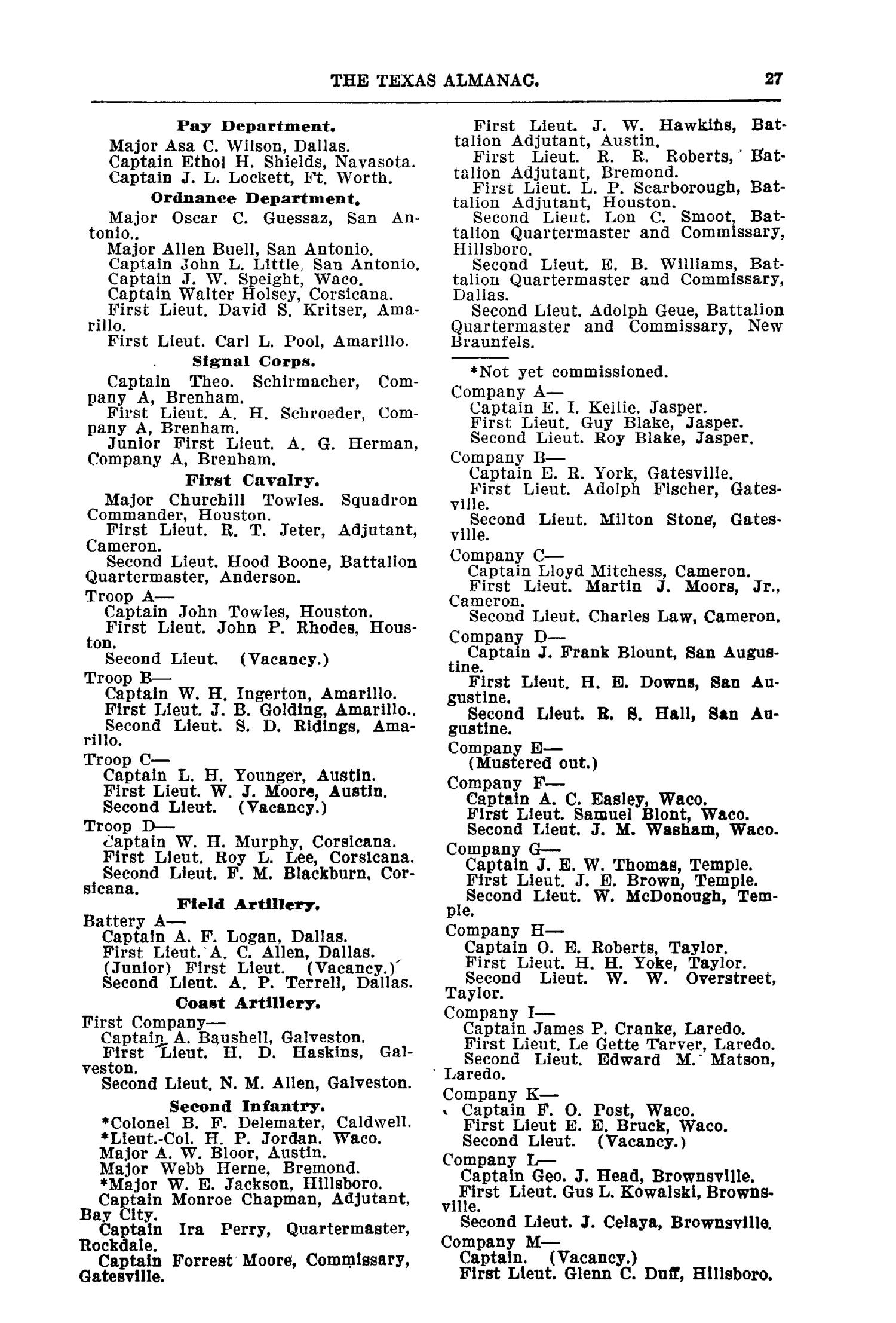 Texas Almanac and State Industrial Guide for 1911 with Map
                                                
                                                    27
                                                