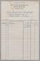 Text: [Invoice for Charges from W. Atlee Burpee Co., October 1, 1954]