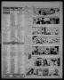 Thumbnail image of item number 2 in: 'Breckenridge American (Breckenridge, Tex.), Vol. 35, No. 61, Ed. 1 Sunday, March 27, 1955'.