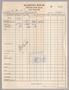 Text: [Itemized Invoice for Allerton House: October 1955]