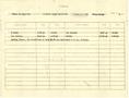 Primary view of [Selective Service System Itinerary for T. N. Carswell - March 19, 1943]