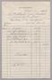 Thumbnail image of item number 1 in: '[Account Statement for 37th Street Fish Market, April 1953]'.