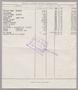 Text: [Invoice for Charges from Deerfield Academy: June, 1955]