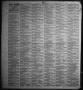 Thumbnail image of item number 3 in: 'The State Gazette. (Austin City, Tex.), Vol. 13, No. 43, Ed. 1 Saturday, May 31, 1862'.