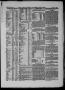 Thumbnail image of item number 3 in: 'The Galveston Commercial, And Weekly Prices Current. (Galveston, Tex.), Vol. 2, No. 15, Ed. 1 Thursday, January 24, 1856'.
