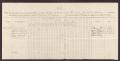 Primary view of [Receipt roll no. 1, March 1865]