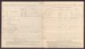 Thumbnail image of item number 2 in: '[Quarterly Return of Ordnance and Ordnance Stores, June 30, 1865]'.