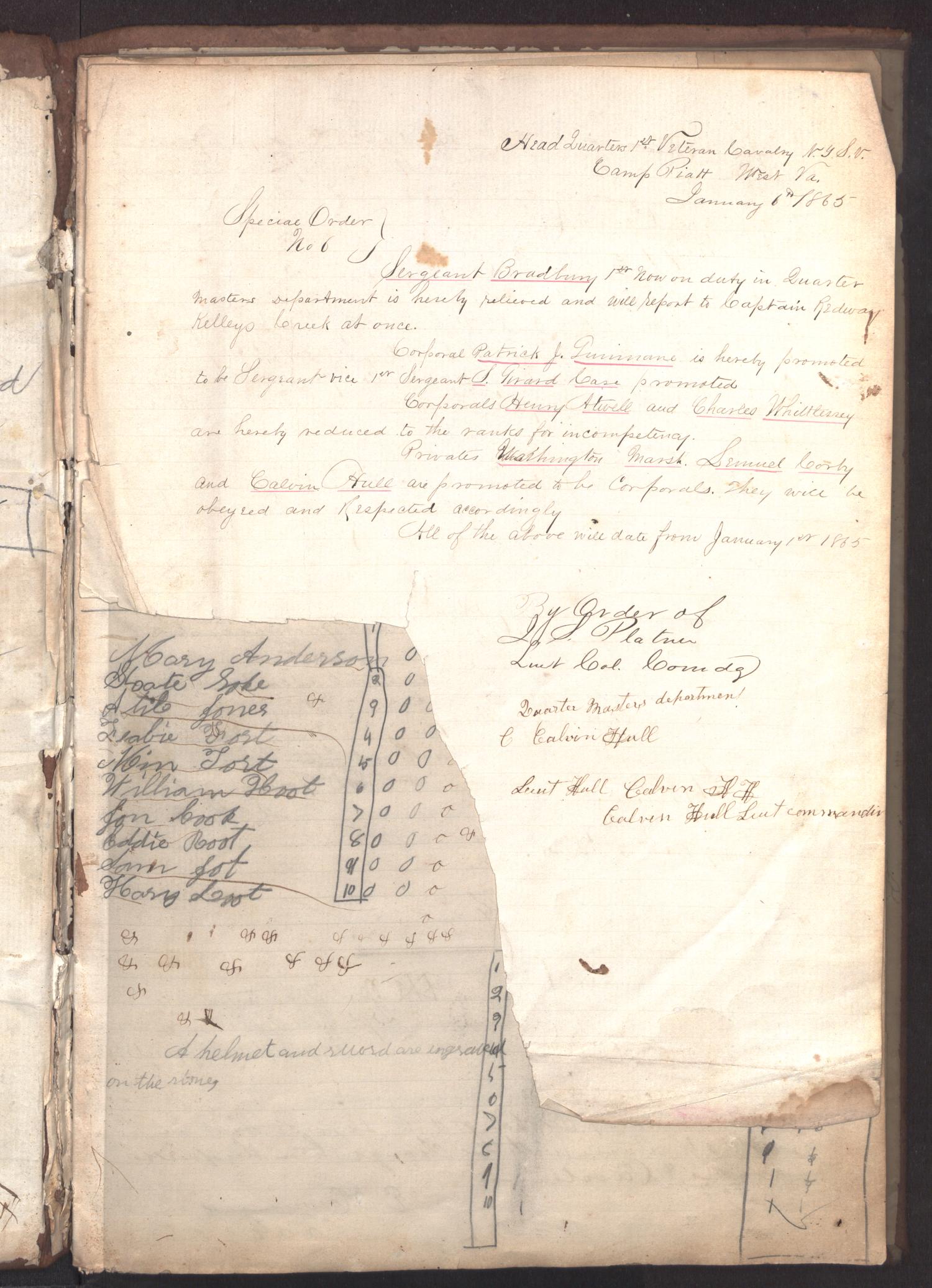[Company Orders Book, June 15, 1864-June 1865]
                                                
                                                    1
                                                