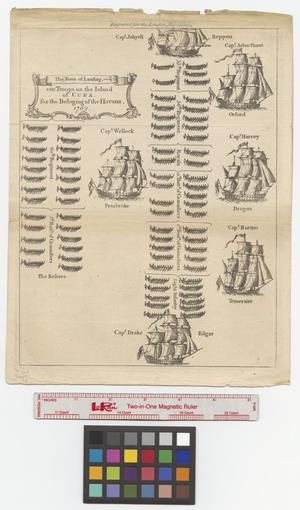Primary view of object titled 'The form of landing, our troops on the island of Cuba'.