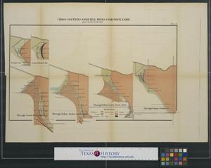Primary view of object titled 'Cross Sections Gold Hill Mines, Comstock Lode.'.