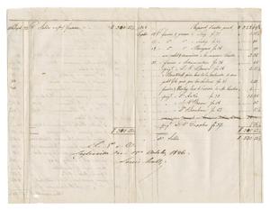 Primary view of object titled '[Balance sheet showing financial transactions, October 15, 1846]'.