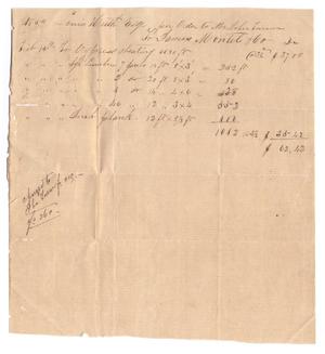 Primary view of object titled '[Receipt for lumber, February 15, 1858]'.