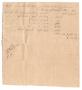 Thumbnail image of item number 1 in: '[Receipt for lumber, February 15, 1858]'.
