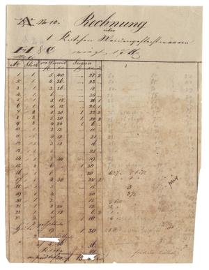 Primary view of object titled '[Bill for wickerwork wares and hats]'.
