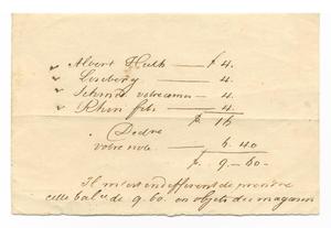 Primary view of object titled '[List of names and financial information]'.