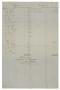 Thumbnail image of item number 4 in: '[Ledger containing colony financial information, October 2, 1846]'.