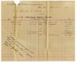 Primary view of [Account statement, November 10, 1910]