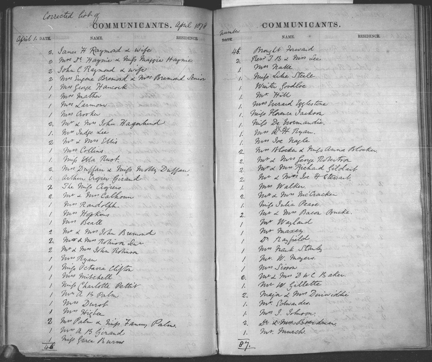 A Complete Parish Register, for the use of the Protestant Episcopal Church in the United States
                                                
                                                    200
                                                