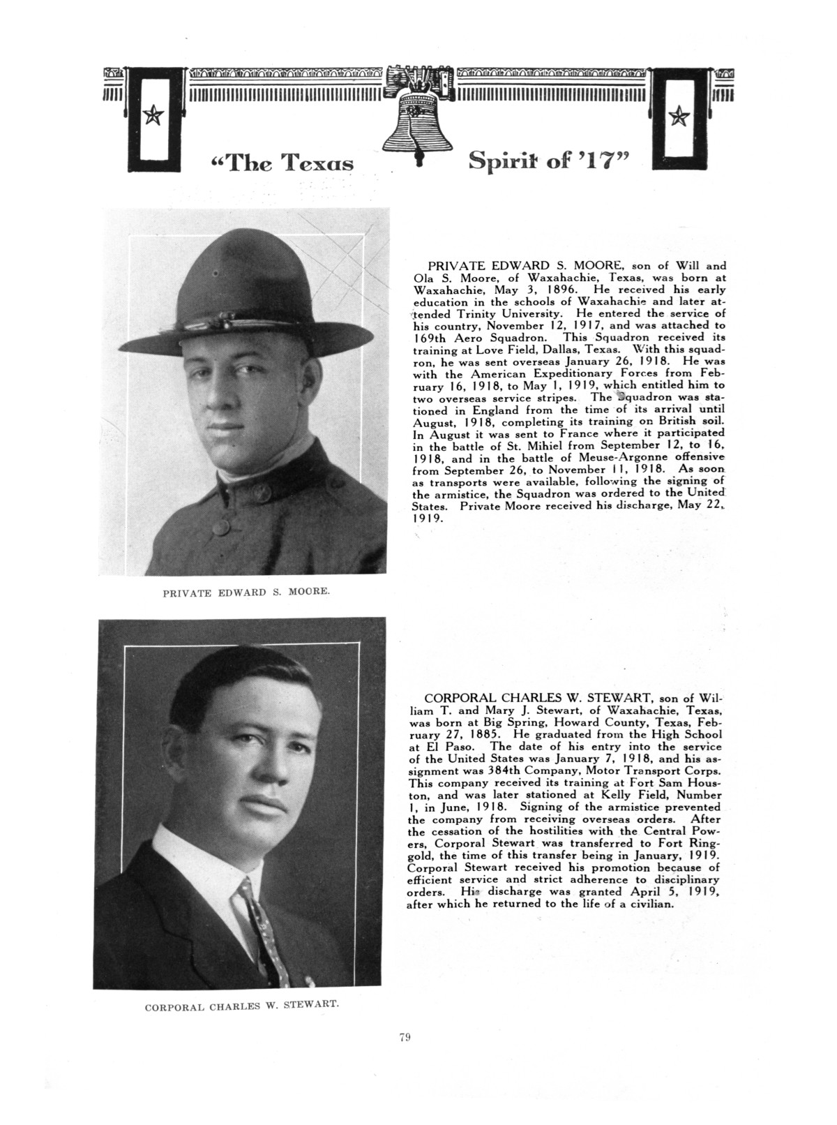 The Texas spirit of '17: a pictorial and biographical record of the gallant and courageous men from Ellis County who served in the Great War
                                                
                                                    [Sequence #]: 80 of 177
                                                