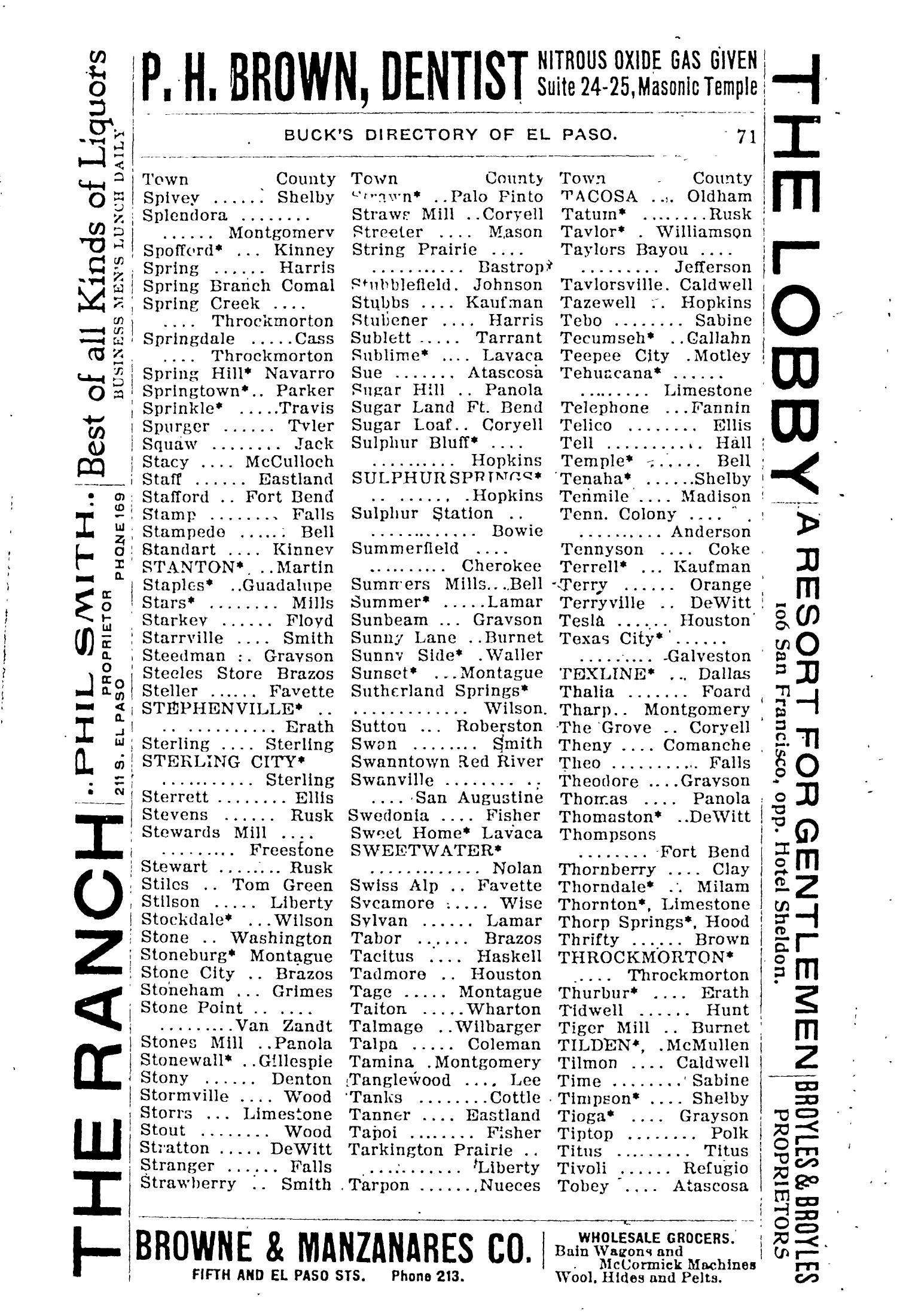 Buck's Directory of El Paso for 1902
                                                
                                                    71
                                                