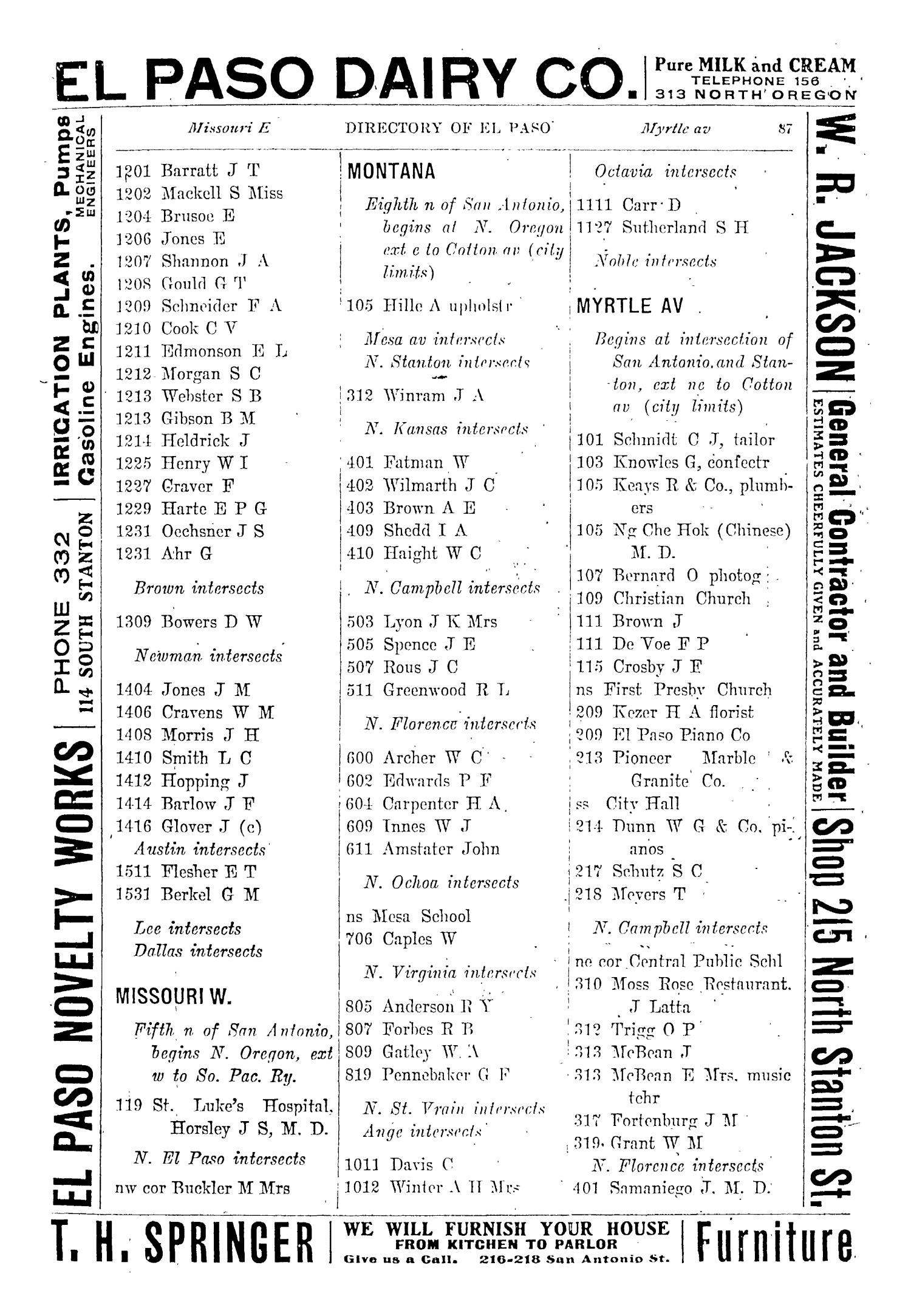 El Paso Directory for 1903
                                                
                                                    87
                                                