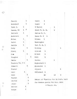 Primary view of object titled '[Transcript of election returns from the Brazos Guards, November 7, 1835]'.