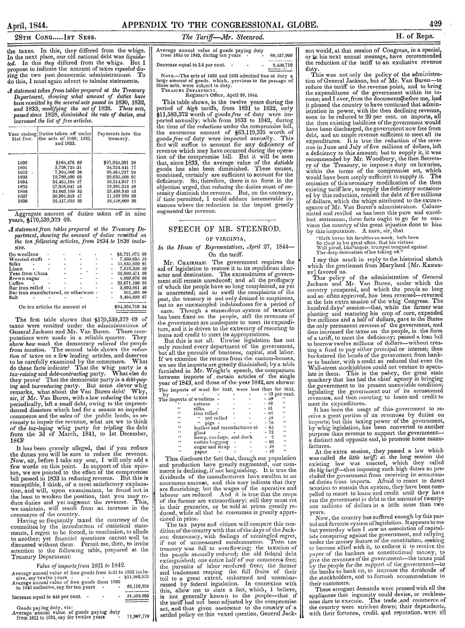 The Congressional Globe, Volume 13, Part 2: Twenty-Eighth Congress, First Session
                                                
                                                    429
                                                