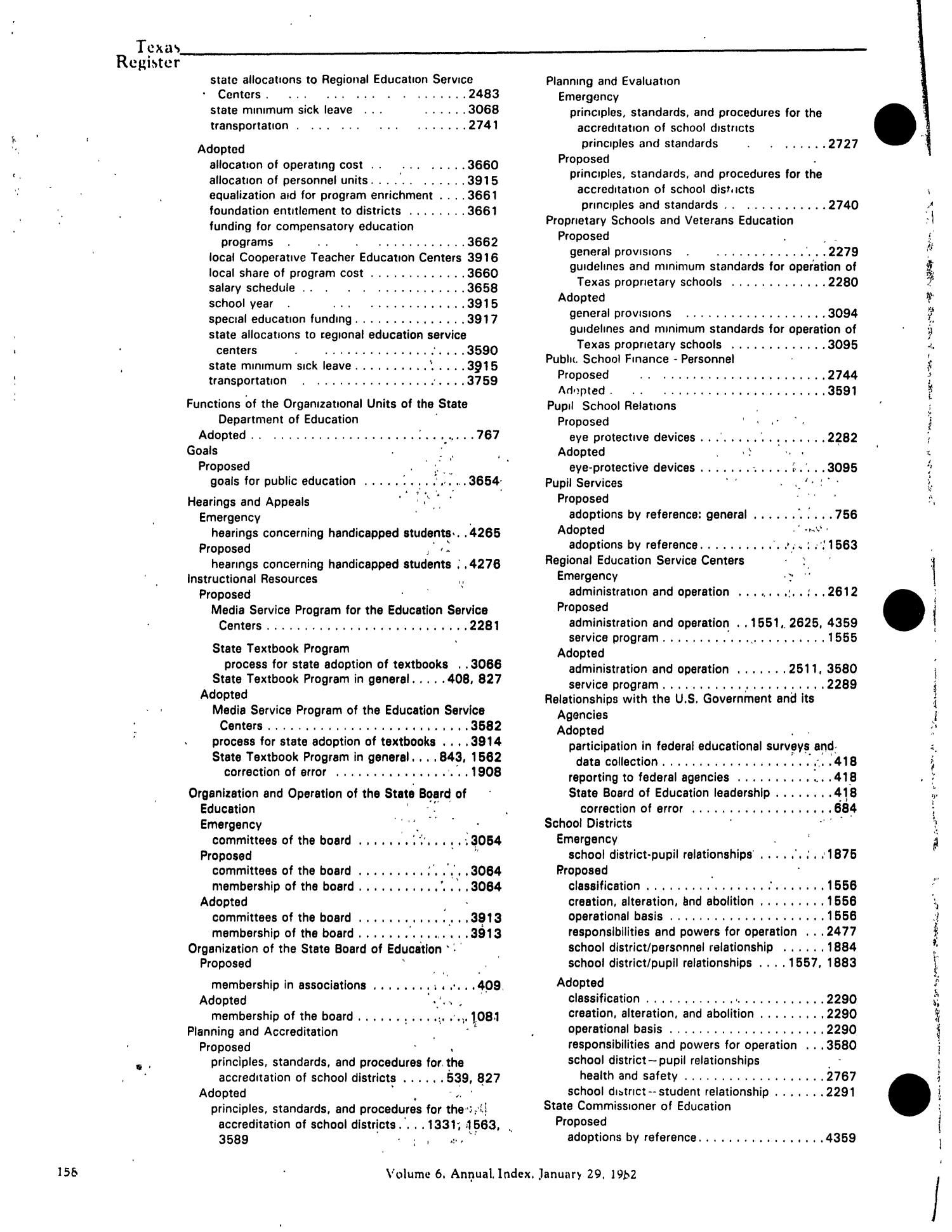 Texas Register, Volume 6, Annual Index, Pages 137-235, January 29, 1981
                                                
                                                    158
                                                