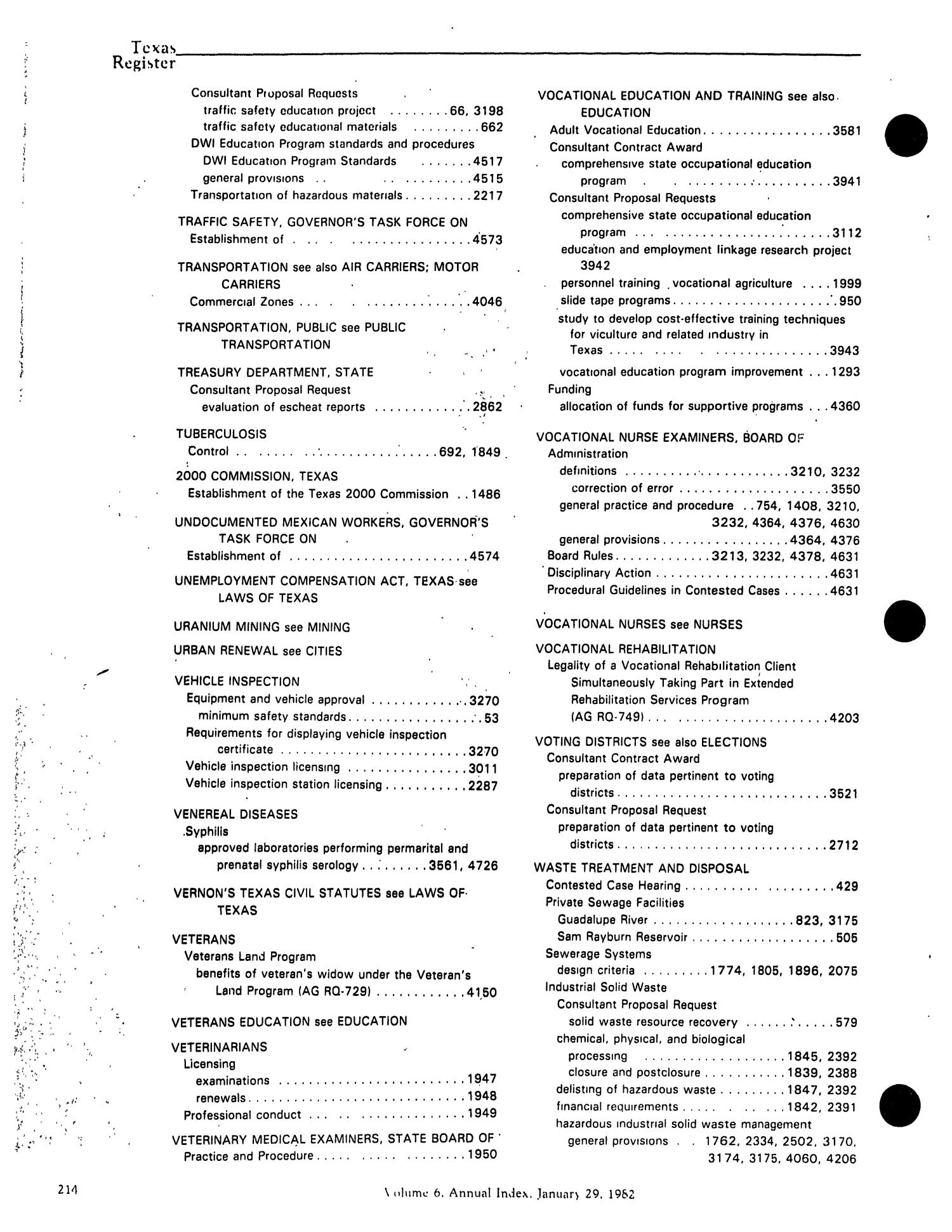 Texas Register, Volume 6, Annual Index, Pages 137-235, January 29, 1981
                                                
                                                    214
                                                