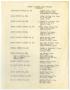 Text: [Roster of active LULAC Councils, 1948-1949 term]