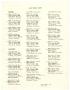 Thumbnail image of item number 3 in: '[Roster of LULAC National Officers, State Directors, and Councils - 1965]'.