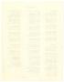 Thumbnail image of item number 4 in: '[Roster of LULAC National Officers, State Directors, and Councils - 1965]'.
