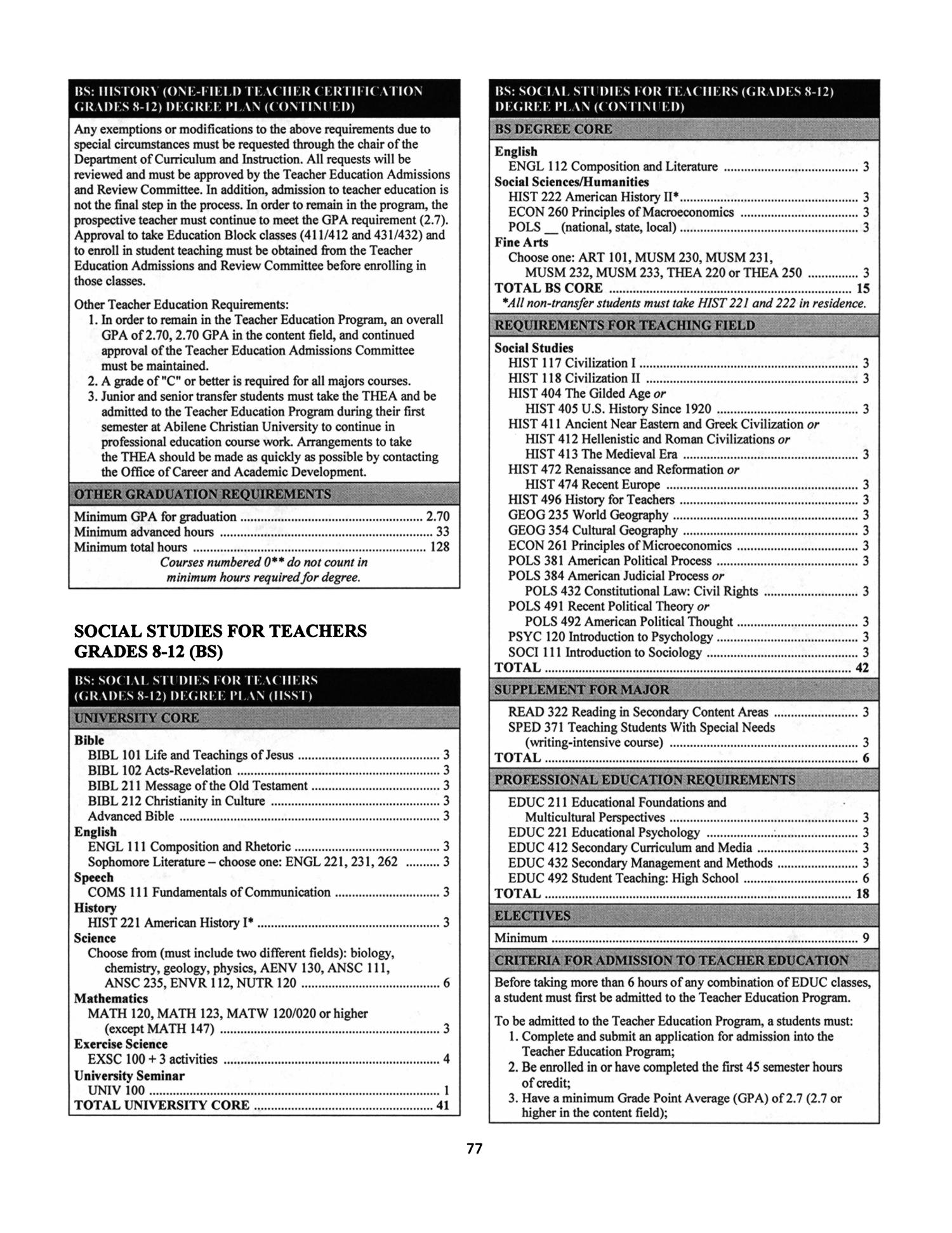 Catalog of Abilene Christian University, 2008-2009
                                                
                                                    77
                                                