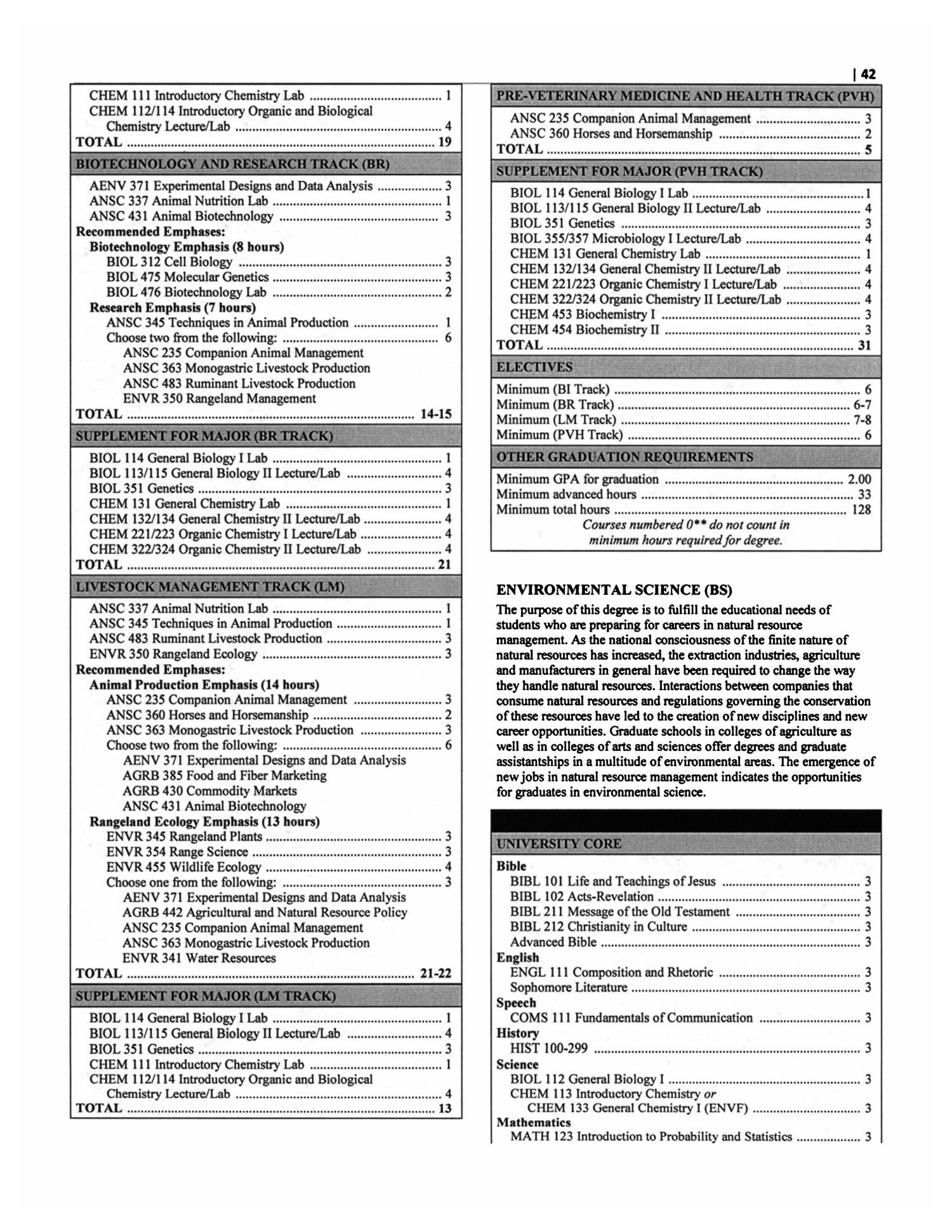 Catalog of Abilene Christian University, 2009-2010
                                                
                                                    42
                                                