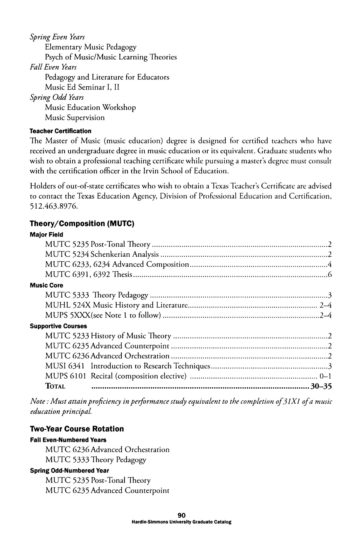 Catalog of Hardin-Simmons University, 2009-2010 Graduate Bulletin
                                                
                                                    90
                                                