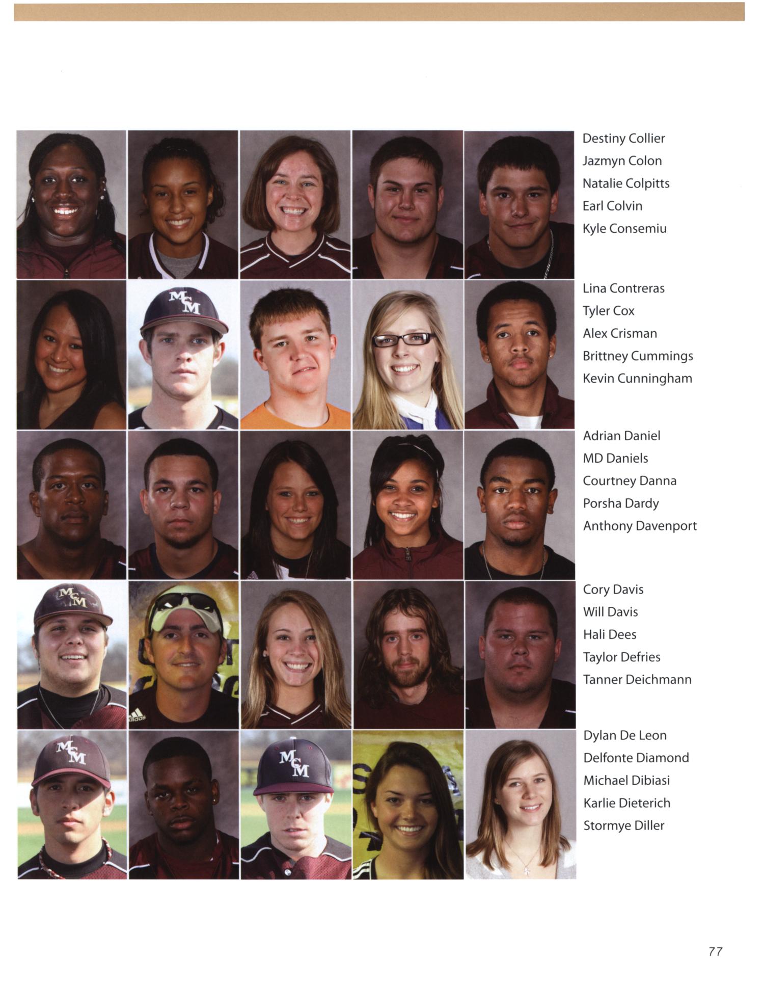 The Totem, Yearbook of McMurry University, 2010
                                                
                                                    77
                                                