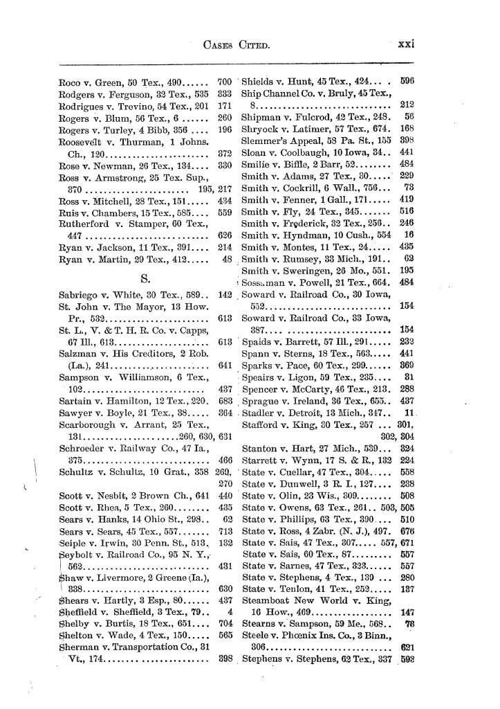 Cases argued and decided in the Supreme Court of the State of Texas, during the Austin term, 1885, and the early portion of the Tyler term, 1885.  Volume 64.
                                                
                                                    XXI
                                                
